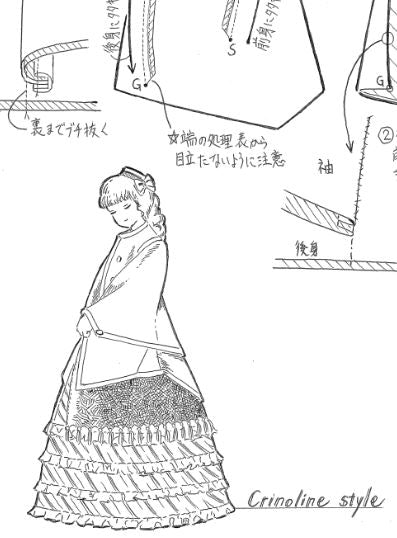クリノリンヴィジットの仕様書