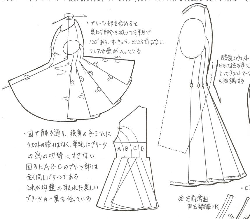 ウクラニアンコルセットの仕様書