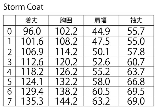 ストームコート（データ販売）