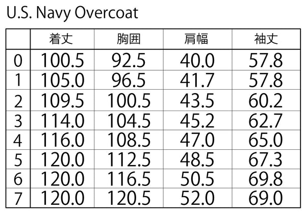 アメリカ海軍オーバーコート（印刷済みを配送）