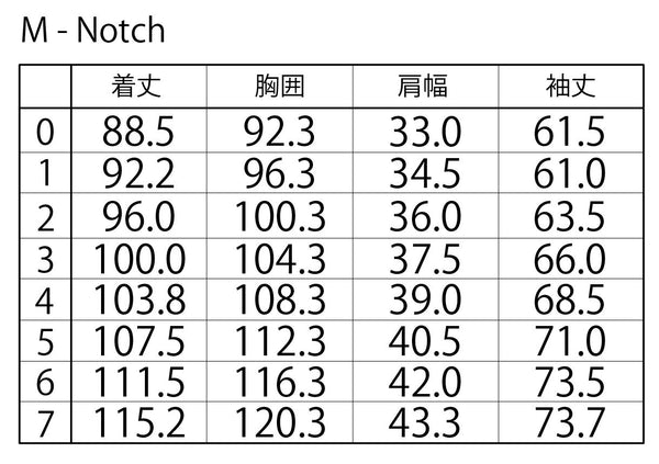 Mノッチ（印刷済みを配送）