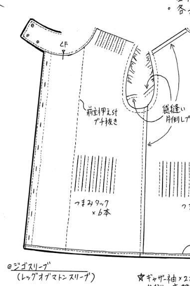 ジゴスリーブ ブラウスの仕様書