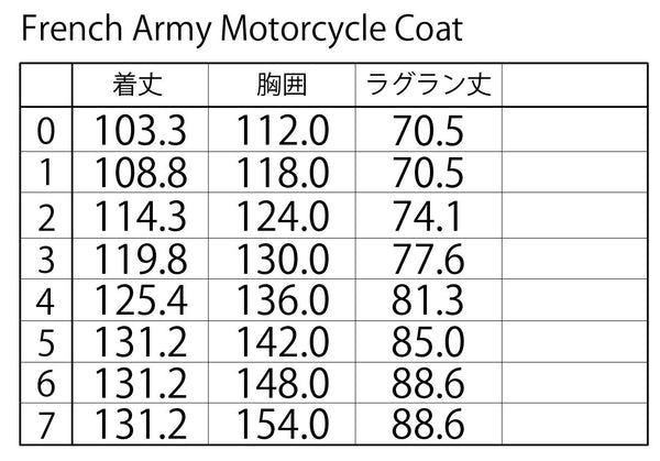 フレンチアーミーモーターサイクルコート（印刷済みを配送）