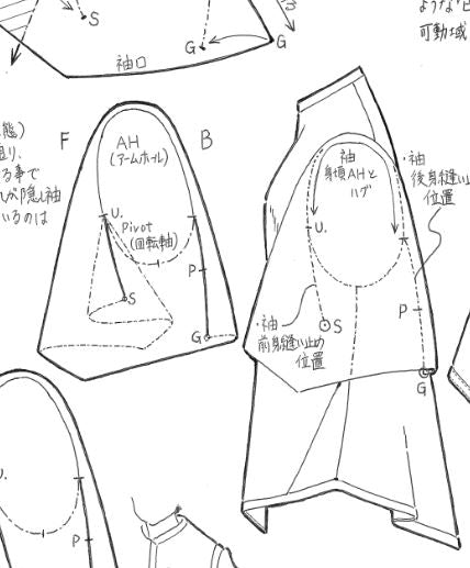 クリノリンヴィジットの仕様書