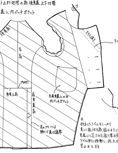 カルマニョールの仕様書