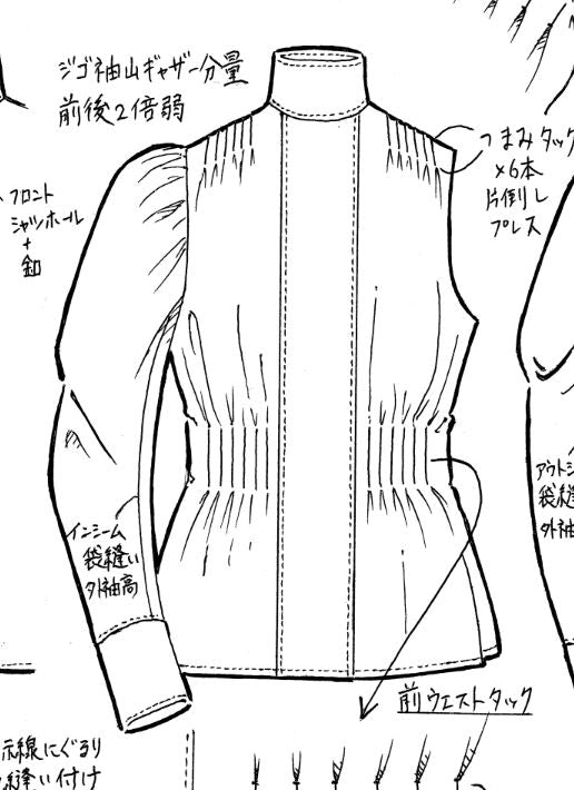 ジゴスリーブ ブラウスの仕様書