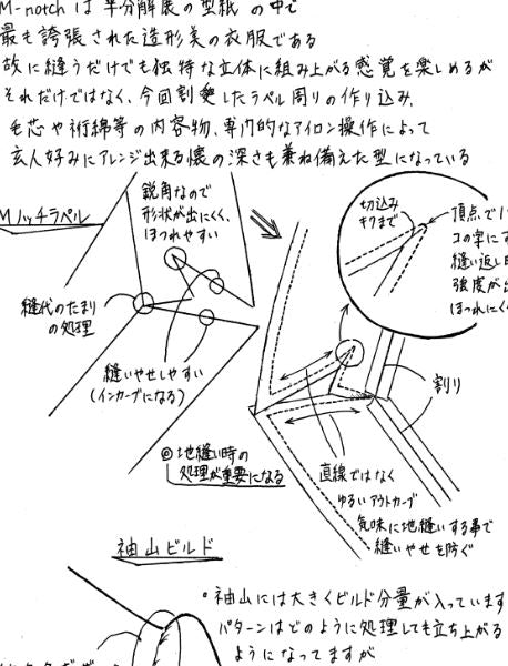 Mノッチの仕様書