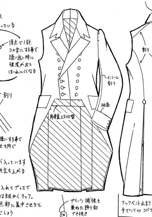 Mノッチの仕様書