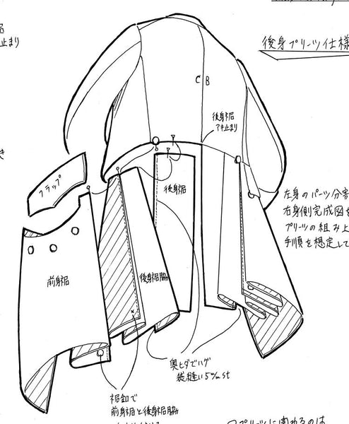 アビ・ア・ラ・フランセーズの仕様書