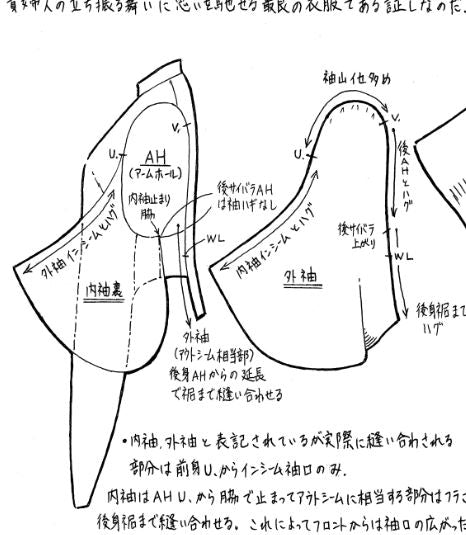 ヴィジット ショートの仕様書