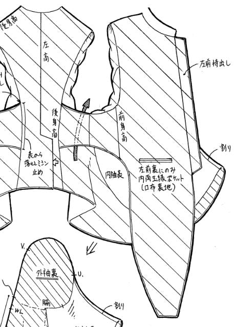ヴィジット ショートの仕様書 – 半・分解展の型紙