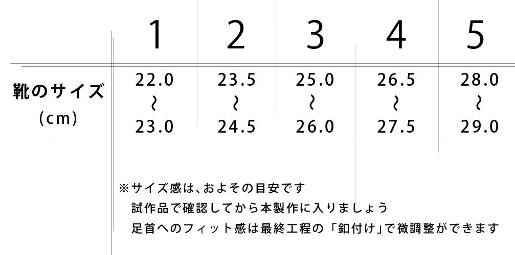ブーツトップ（データ販売）